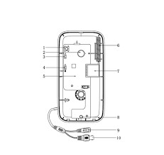 Camera espion detecteur PIR DAHUA 2MP HDCVI FULL HD