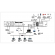 Enregistreur DAHUA IP 24 voies POE 320 Mbps jusqu'à 4K VGA/HDMI 2HDD